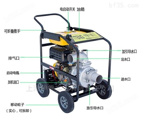 伊藤3寸柴油机移动式水泵机组参数